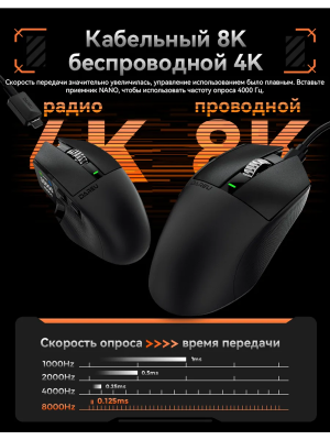 Купить мышь DAREU A980Pro Max Черный-13.png